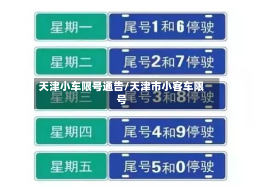 天津小车限号通告/天津市小客车限号