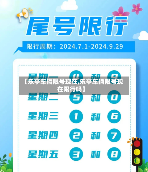 【乐亭车辆限号现在,乐亭车辆限号现在限行吗】