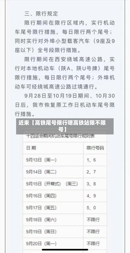 近来【高铁尾号限行嗯高铁站限不限号】-第2张图片
