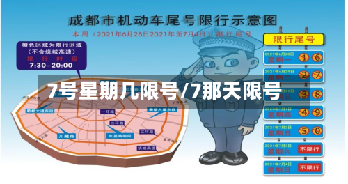 7号星期几限号/7那天限号-第3张图片