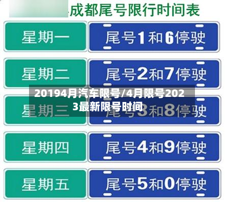 20194月汽车限号/4月限号2023最新限号时间