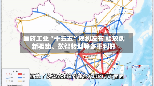 医药工业“十五五	”规划发布 释放创新驱动	、数智转型等多重利好-第1张图片