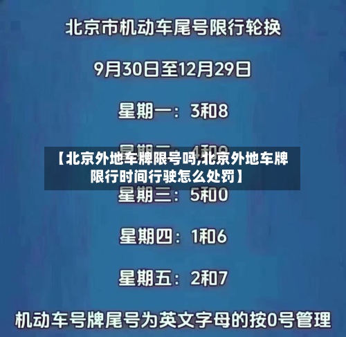 【北京外地车牌限号吗,北京外地车牌限行时间行驶怎么处罚】