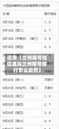 近来【兰州限号短信通知兰州限号限行怎么处罚】-第2张图片