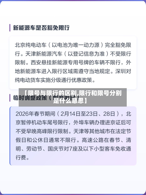 【限号与限行的区别,限行和限号分别是什么意思】