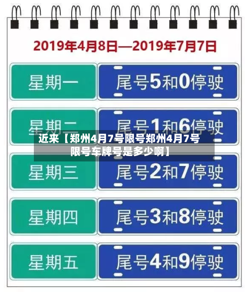 近来【郑州4月7号限号郑州4月7号限号车牌号是多少啊】-第3张图片