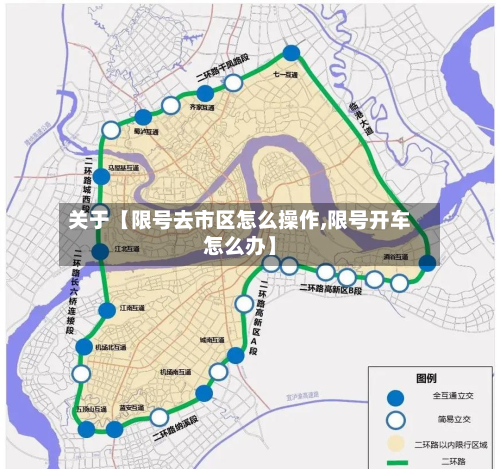 关于【限号去市区怎么操作,限号开车怎么办】