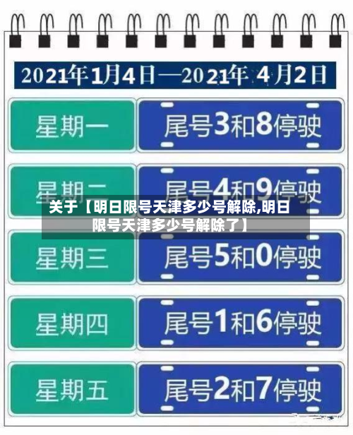 关于【明日限号天津多少号解除,明日限号天津多少号解除了】