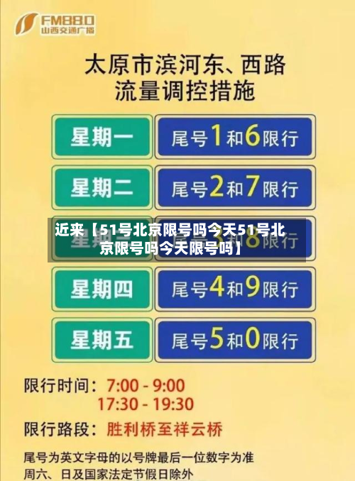 近来【51号北京限号吗今天51号北京限号吗今天限号吗】