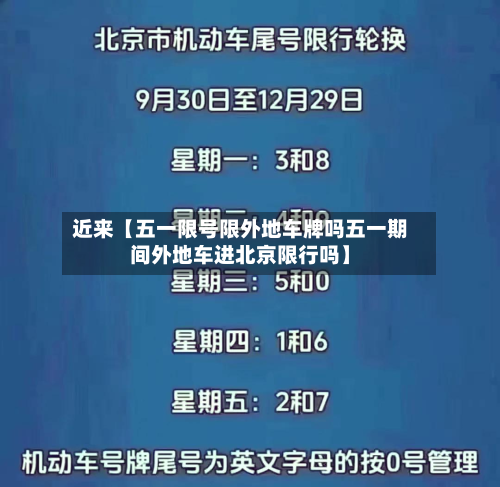近来【五一限号限外地车牌吗五一期间外地车进北京限行吗】