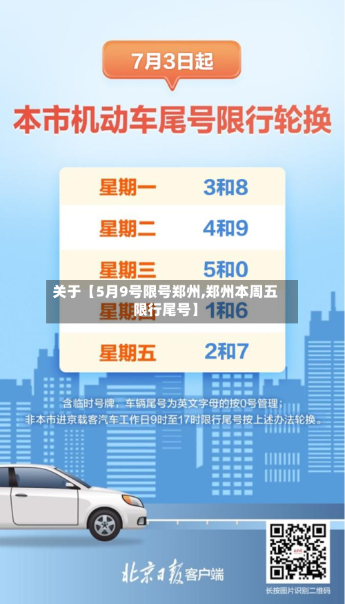 关于【5月9号限号郑州,郑州本周五限行尾号】