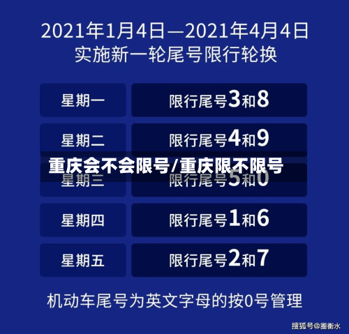 重庆会不会限号/重庆限不限号