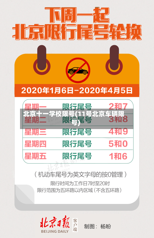 北京十一学校限号(11号北京车辆限号)