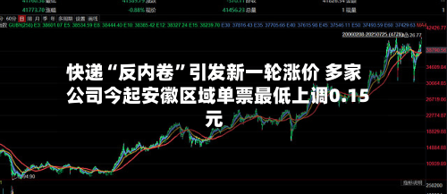 快递“反内卷”引发新一轮涨价 多家公司今起安徽区域单票最低上调0.15元-第2张图片