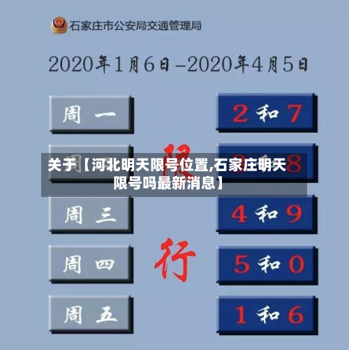 关于【河北明天限号位置,石家庄明天限号吗最新消息】-第2张图片