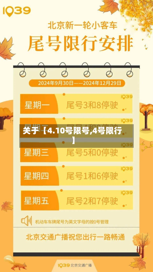 关于【4.10号限号,4号限行】