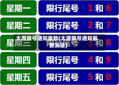 太原限号通知最新(太原限号通知最新消息)