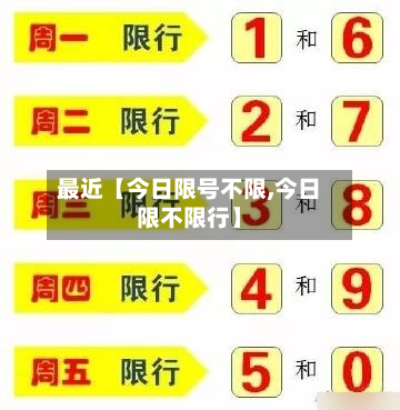 最近【今日限号不限,今日限不限行】-第2张图片