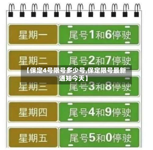 【保定4号限号多少号,保定限号最新通知今天】