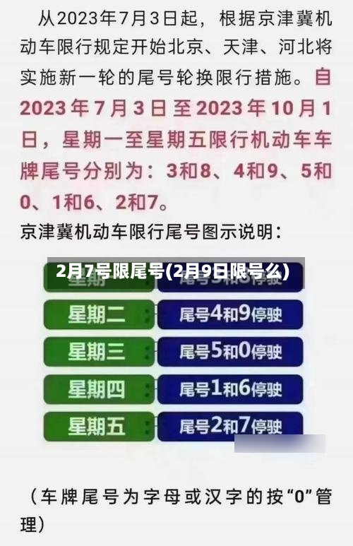 2月7号限尾号(2月9日限号么)-第2张图片