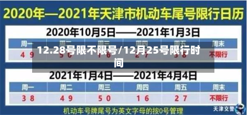 12.28号限不限号/12月25号限行时间
