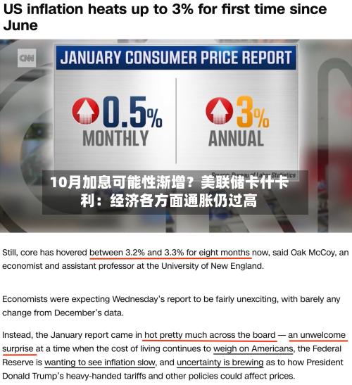 10月加息可能性渐增？美联储卡什卡利：经济各方面通胀仍过高-第3张图片