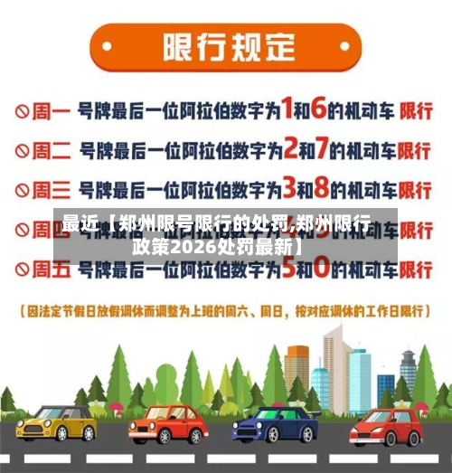 最近【郑州限号限行的处罚,郑州限行政策2026处罚最新】