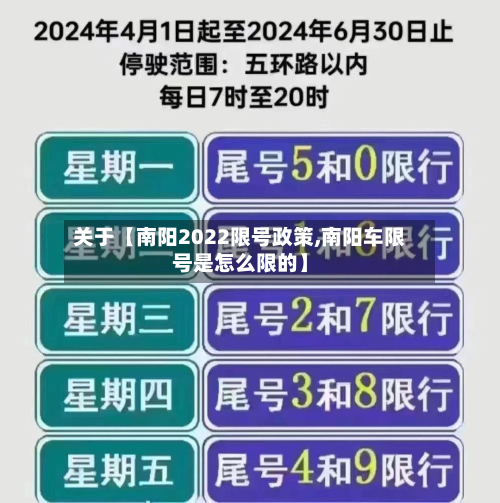 关于【南阳2022限号政策,南阳车限号是怎么限的】