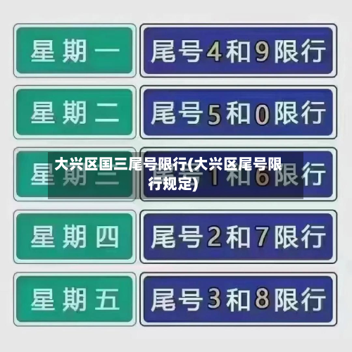 大兴区国三尾号限行(大兴区尾号限行规定)