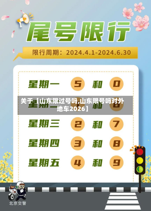 关于【山东限过号吗,山东限号吗对外地车2026】