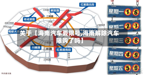 关于【海南汽车要限号,海南解除汽车限购了吗】