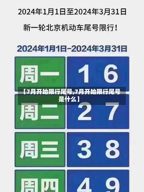 【7月开始限行尾号,7月开始限行尾号是什么】-第2张图片