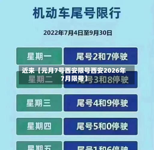 近来【元月7号西安限号西安2026年7月限号】