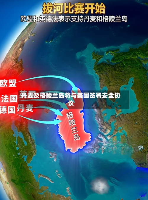 丹麦及格陵兰岛将与美国签署安全协议-第2张图片