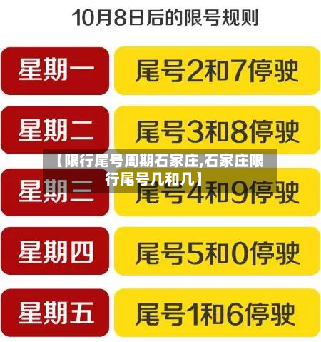 【限行尾号周期石家庄,石家庄限行尾号几和几】-第2张图片