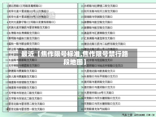 最近【焦作限号标准,焦作限号禁行路段地图】-第2张图片