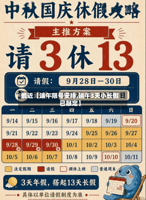 最近【端午限号安排,端午3天小长假已敲定】-第3张图片