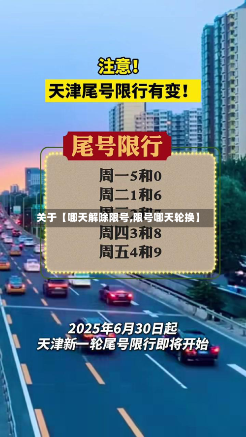 关于【哪天解除限号,限号哪天轮换】