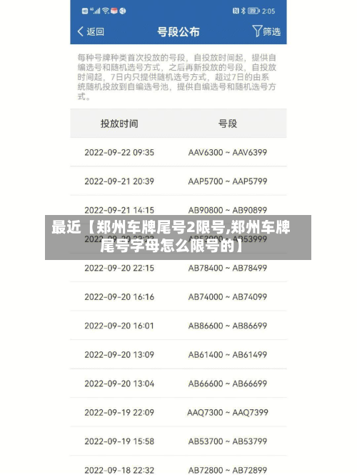 最近【郑州车牌尾号2限号,郑州车牌尾号字母怎么限号的】-第2张图片