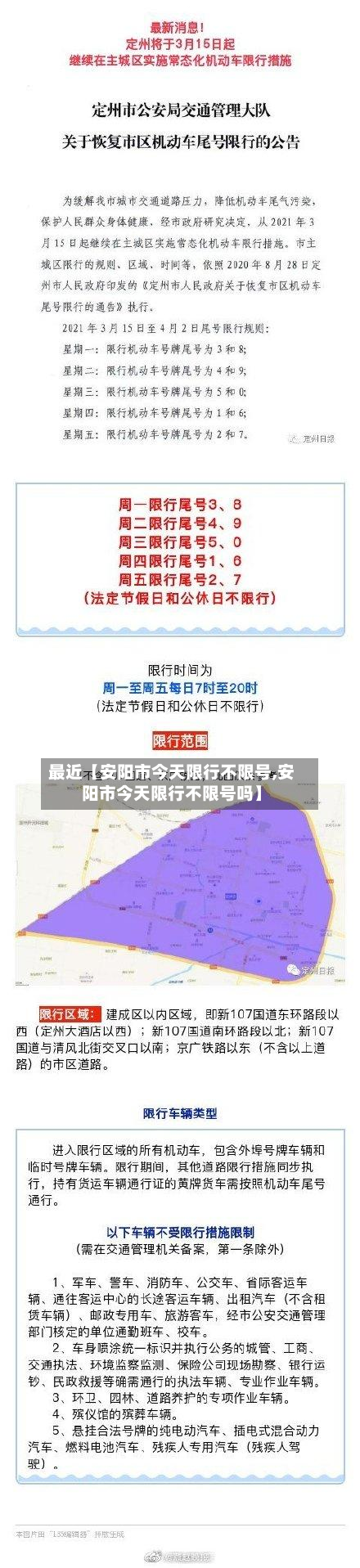 最近【安阳市今天限行不限号,安阳市今天限行不限号吗】