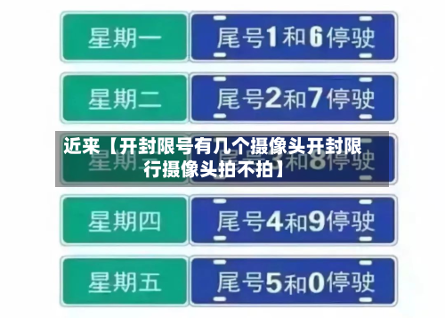 近来【开封限号有几个摄像头开封限行摄像头拍不拍】
