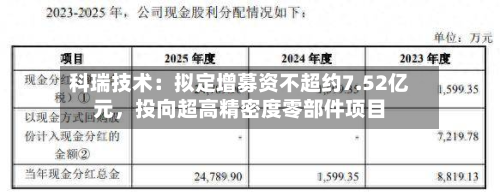 科瑞技术:拟定增募资不超约7.52亿元,投向超高精密度零部件项目