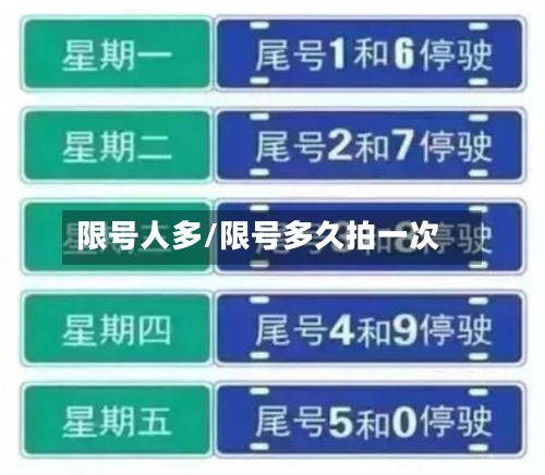 限号人多/限号多久拍一次