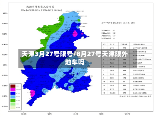 天津3月27号限号/8月27号天津限外地车吗