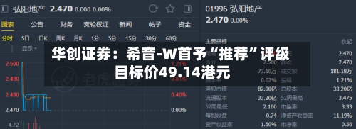 华创证券：希音-W首予“推荐”评级 目标价49.14港元-第2张图片