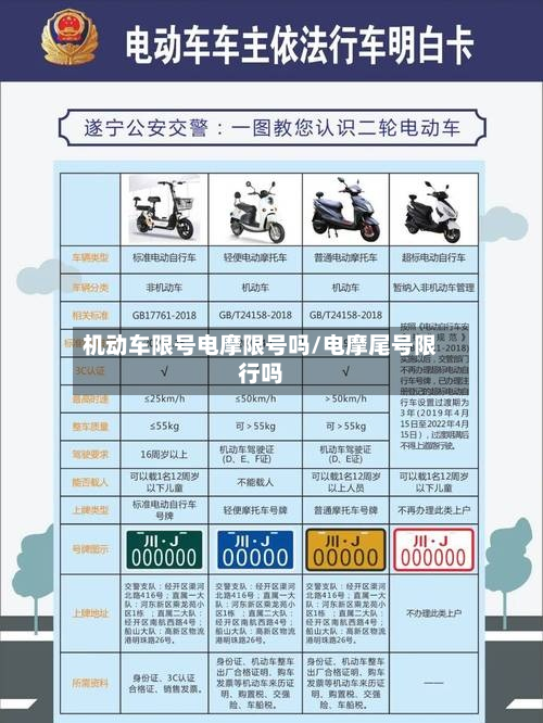 机动车限号电摩限号吗/电摩尾号限行吗-第3张图片