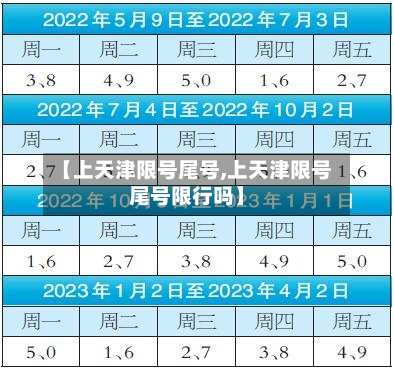 【上天津限号尾号,上天津限号尾号限行吗】