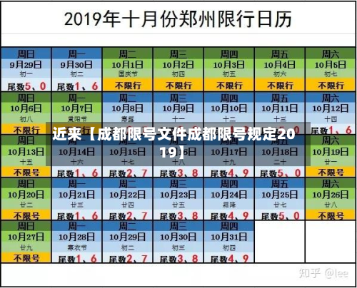 近来【成都限号文件成都限号规定2019】