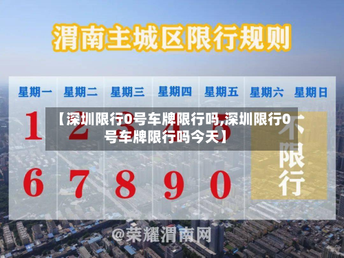 【深圳限行0号车牌限行吗,深圳限行0号车牌限行吗今天】