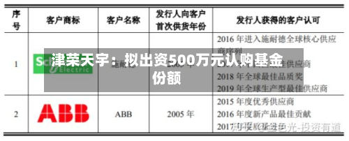 津荣天宇:拟出资500万元认购基金份额-第2张图片